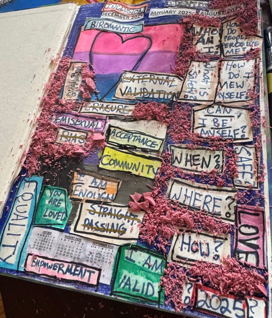 Mixed-media art on a sketchbook, with text that describes feeling uncertain about the safety of being openly LGBTQIA+ in 2025. Some of the text includes positive phrases to represent pride, such as: "empowerment," "community," and "I am enough."